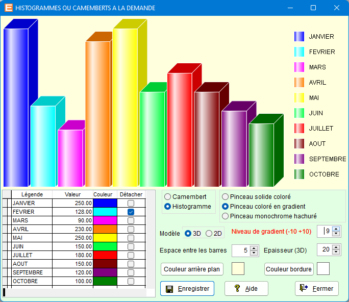 Livre ELYTH® COMPTA™