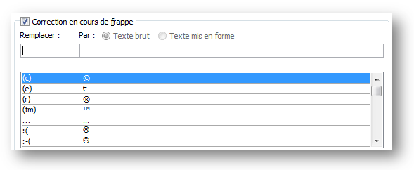 Obtention de caractères spéciaux